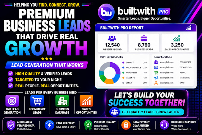 do ecommerce and business leads from lead generation builtwith pro
