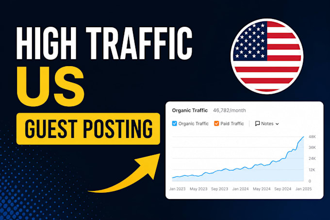 do manual digital PR outreach for a high traffic US guest post