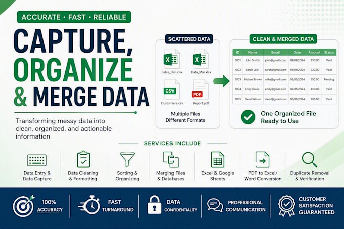 do data capturing, editing, sorting or merging