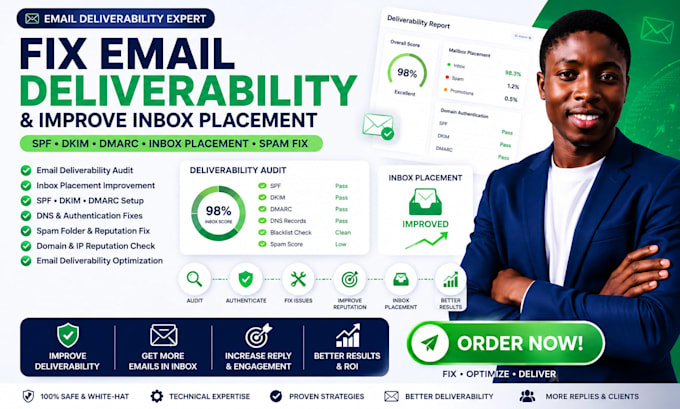 fix email deliverability issues and improve inbox placement