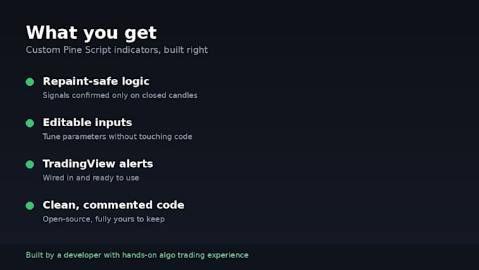 code your tradingview pine script indicator or strategy