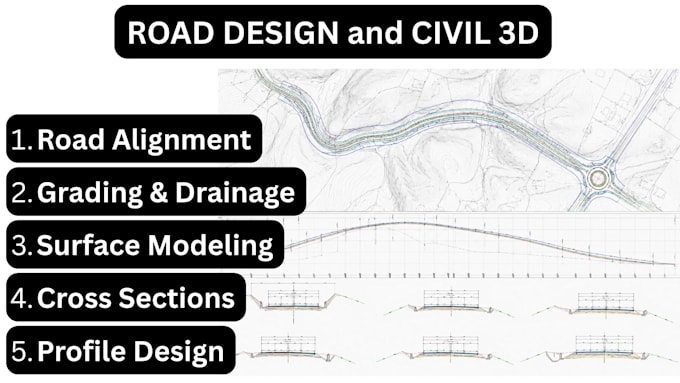 design roads, grading plans and profile using autocad civil 3d
