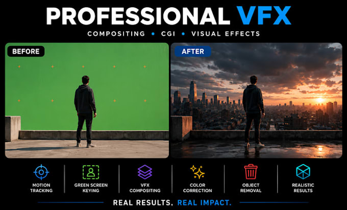create professional vfx, cgi, visual effects and compositing for your videos