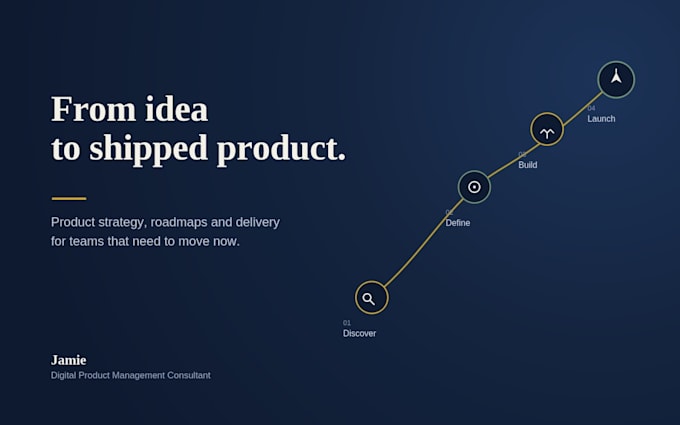 help businesses develop and launch digital products