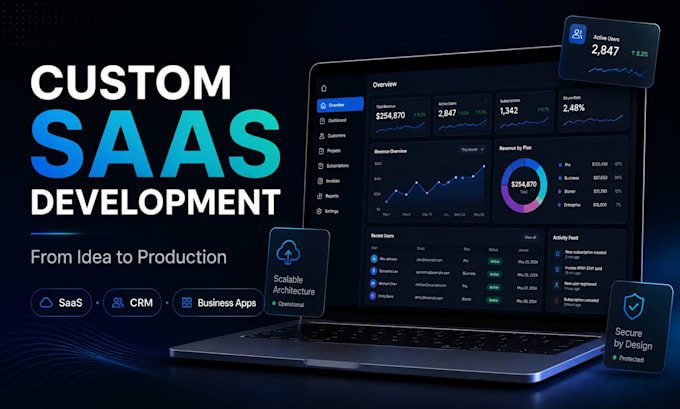 build your custom saas mvp web application