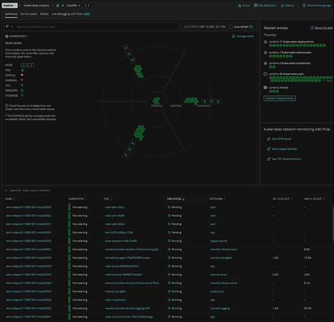 set up a ci cd pipeline with github actions, gitlab ci or jenkins