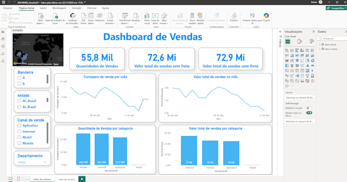 power bi dashboard and analise avancada de dados