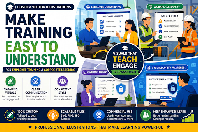 create custom vector illustrations for employee training and corporate learning