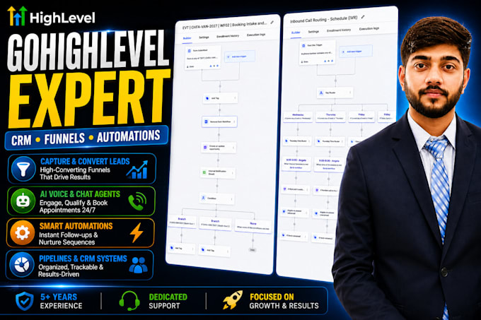 build gohighlevel CRM automation system, email SMS workflow