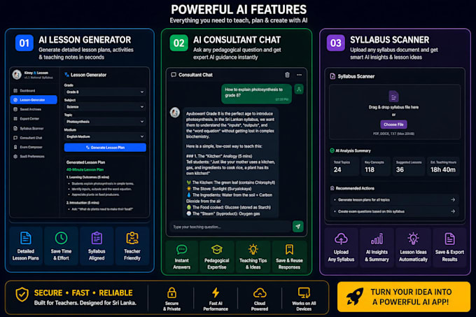 build a custom ai web app with gemini or openai