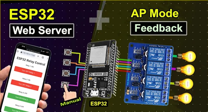 create smart home automation system using raspberry pi esp32 arduino iot esp8266