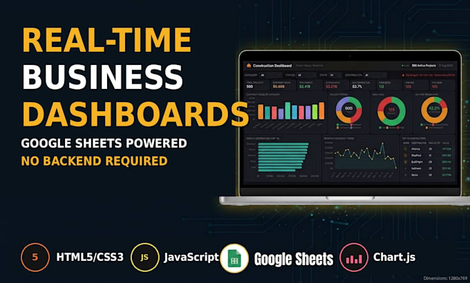 build a real time business dashboard connected to google sheets