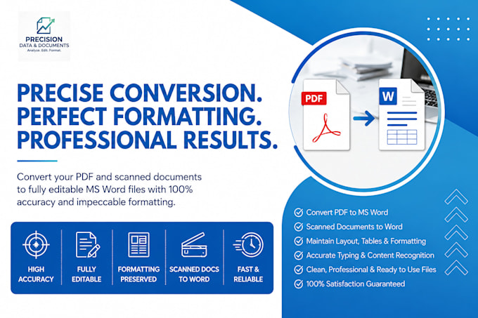 convert pdf, scanned documents, and written text to ms word