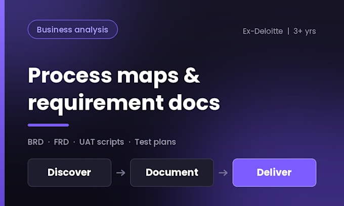 map your processes and write the requirement specs