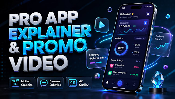 create a animated promo video within low cost