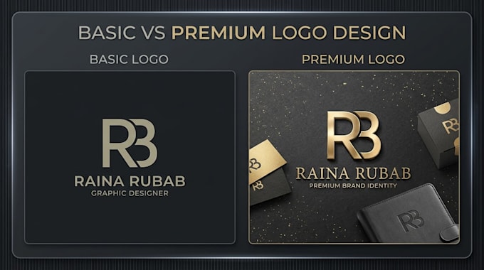 create a professional logo for your business and responsive websites
