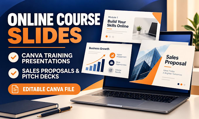 design italian online course slide canva training presentation sales proposal