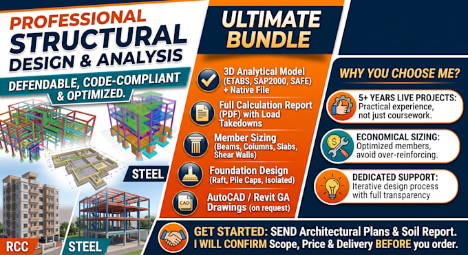 do structural design and analysis in etabs, sap2000 and safe