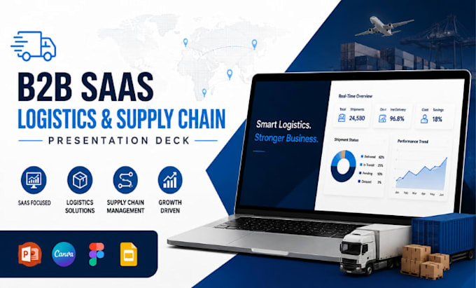 design b2b saas logistics supply chain management software presentation deck