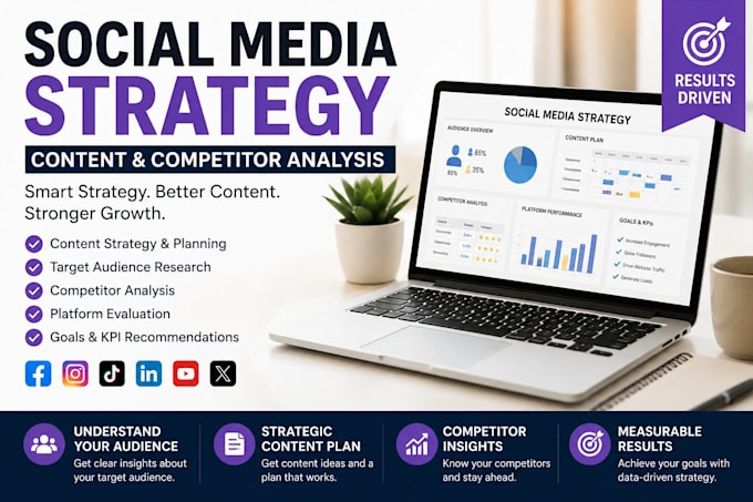 create a social media strategy, content and competitor analysis
