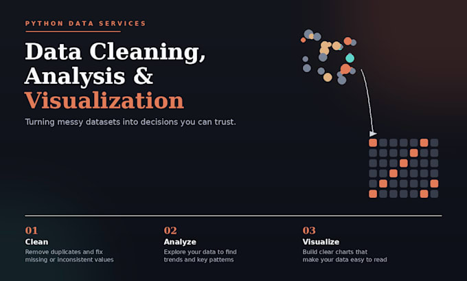 clean, analyze and visualize data in python