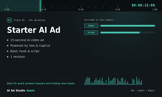 create ai video ads with SEO scripts