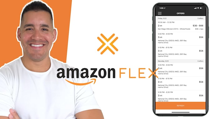 amazon flex reactivation, spark reactivation, lyft reactivation