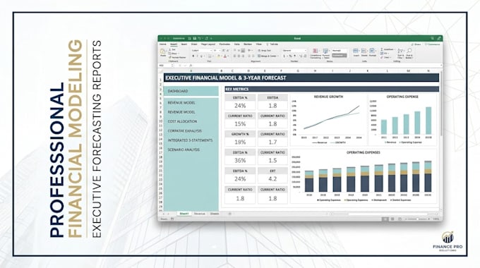 analyze financial reports and build forecast