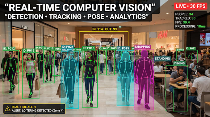develop real time video analytics for live processing and alerts