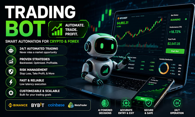 develop trading bot, crptocurrency, forex automation, mt5 and trading strategy