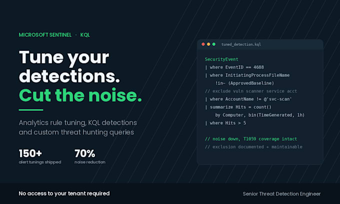 tune defender kql detections and write threat hunting queries