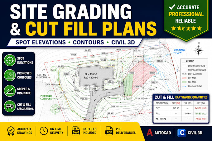 create contour grading spot elevation site grading and cut fill plans