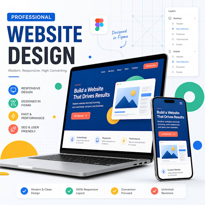 design a modern, responsive website in figma