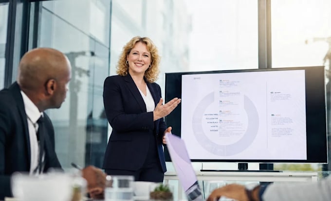 create a feasibility study with market research and financial projections