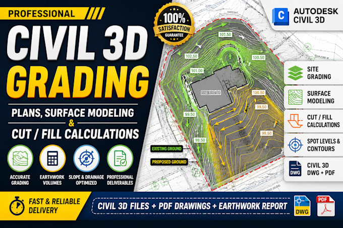 create civil 3d grading plans, surface models and cut fill calculations