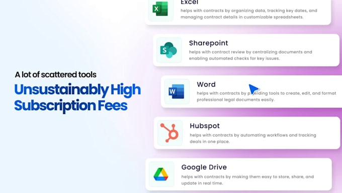 create saas explainer video, product demo and software walkthrough videos
