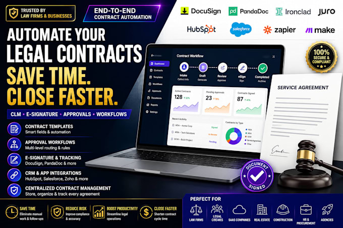 automate legal contracts, docusign, pandadoc, clm and esign workflows