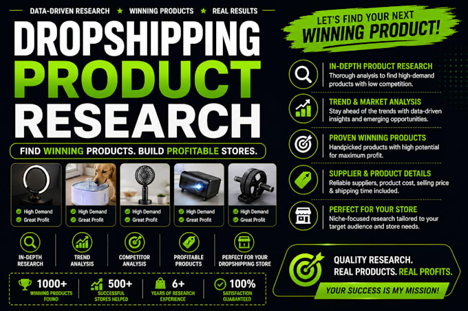 research profitable US UK eu shopify dropshipping products
