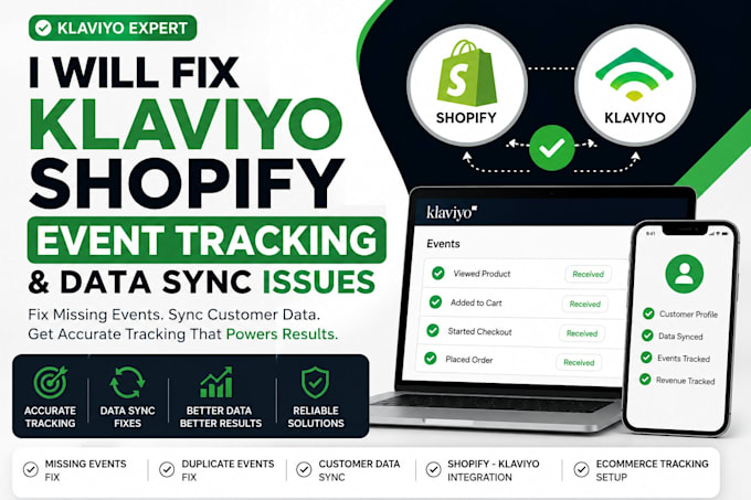 fix klaviyo shopify event tracking and customer data sync issues