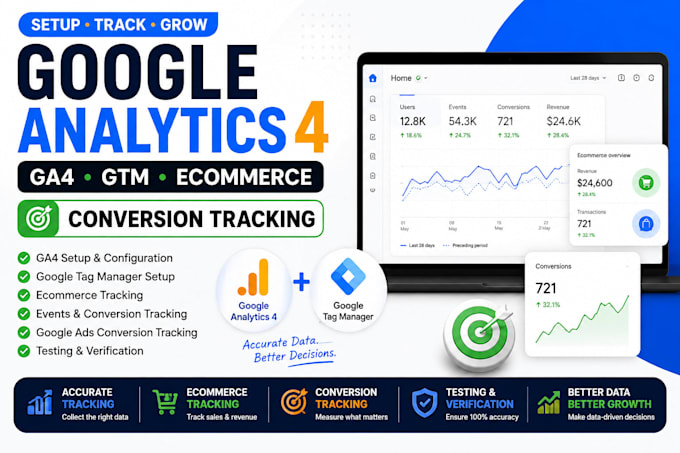 setup google analytics 4 ga4 ecommerce and conversion tracking
