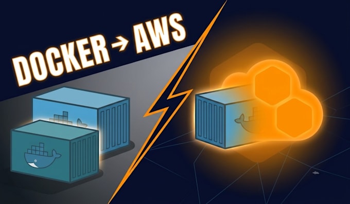 deploy your dockerized app to AWS ecs fargate