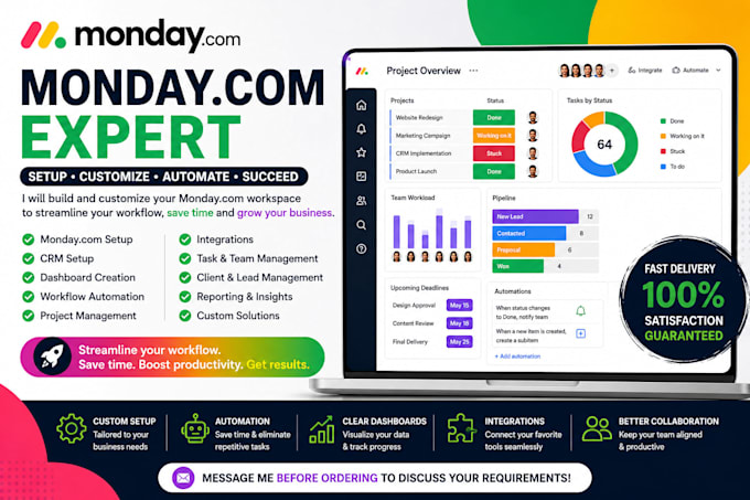 setup monday CRM, monday com, monday automation, monday dashboard