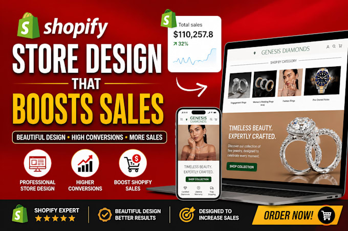 shopify dropshipping expert,dropshipping store,shopify help