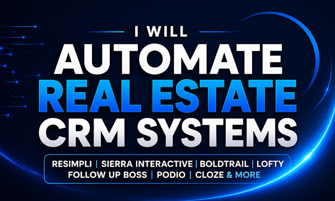 resimpli sierra interactive real estate crm boldtrail lofty fub podio brivity