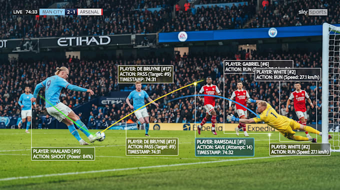 build sports action recognition, event detection, and game analysis