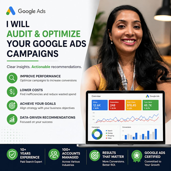 audit and optimize your google ads campaigns