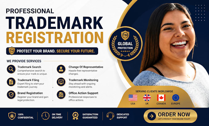 be your trademark application attorney, do trademark brand registration