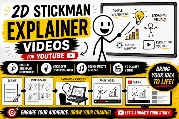create 2d stickman explainer videos for youtube