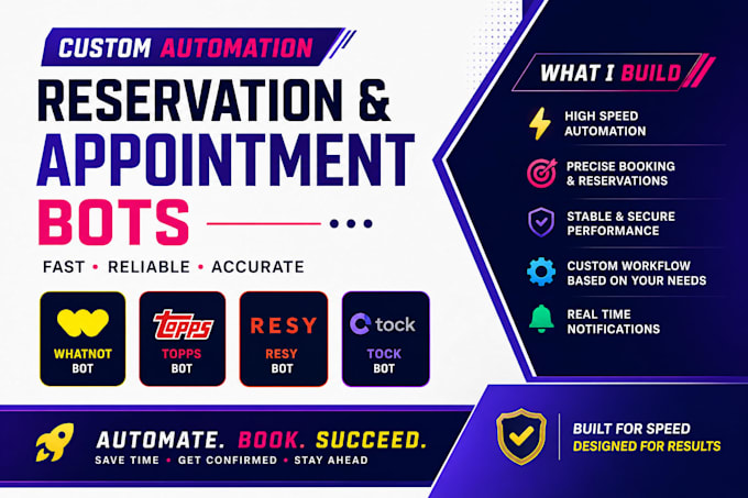 build whatnot bot, topps bot, resy bot tock bot, reservation and appointment bot