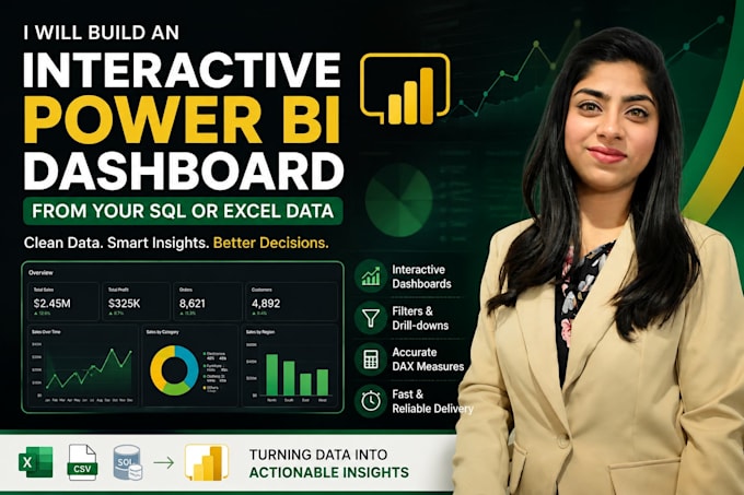 build an interactive power bi dashboard from your sql or excel data